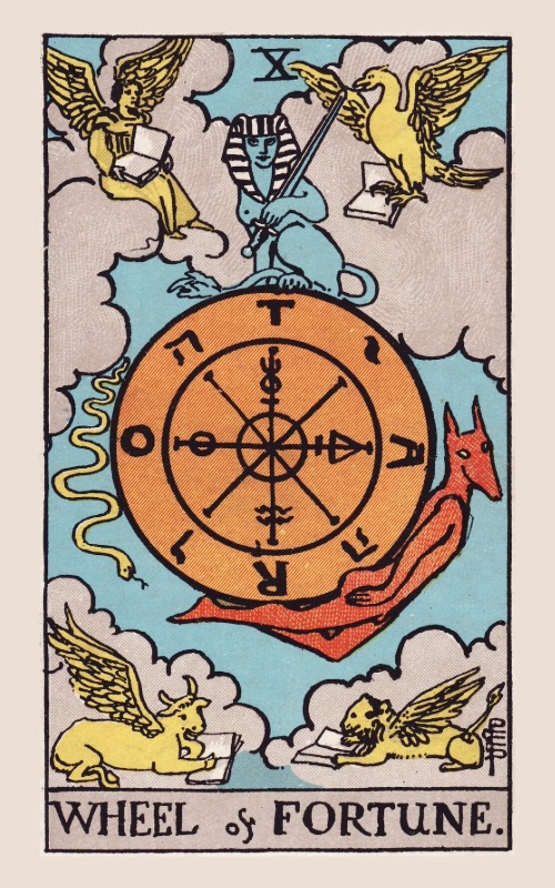 Het Rad van Fortuin tarot betekenis verandering levenscyclus