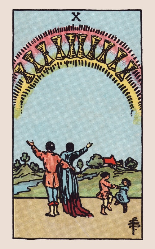 bekers tien betekenis