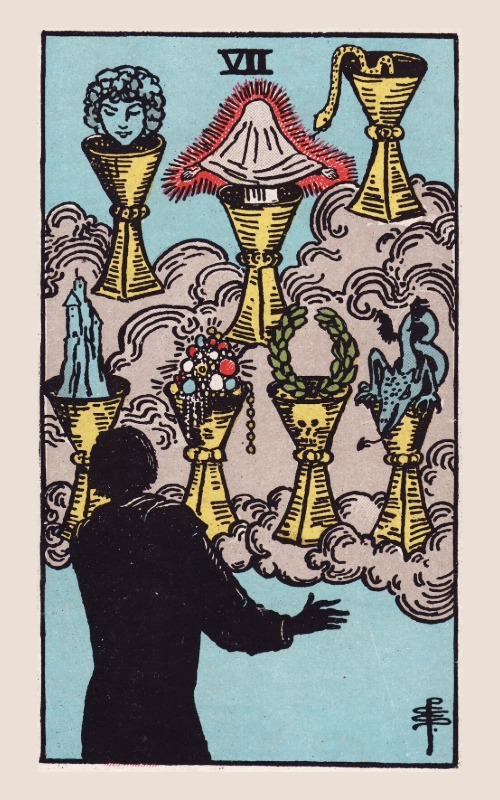 bekers zeven betekenis